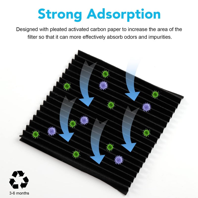 SEISSO Carbon Activated Refrigerator Air Filter Replacement,Compatible with Frigidaire Pure Air Ultra and Electrolux EAFCBF, PAULTRA, SCPUREAIR2PK, RAF1150, 242047801, 242047804,242061001(6 Pack) - Image 4